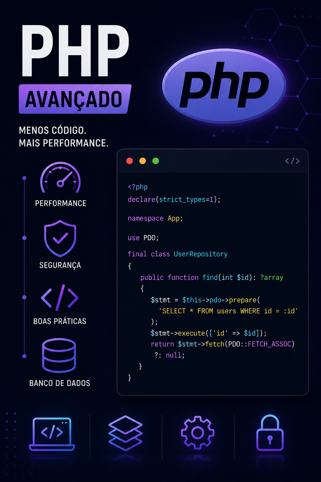 PHP